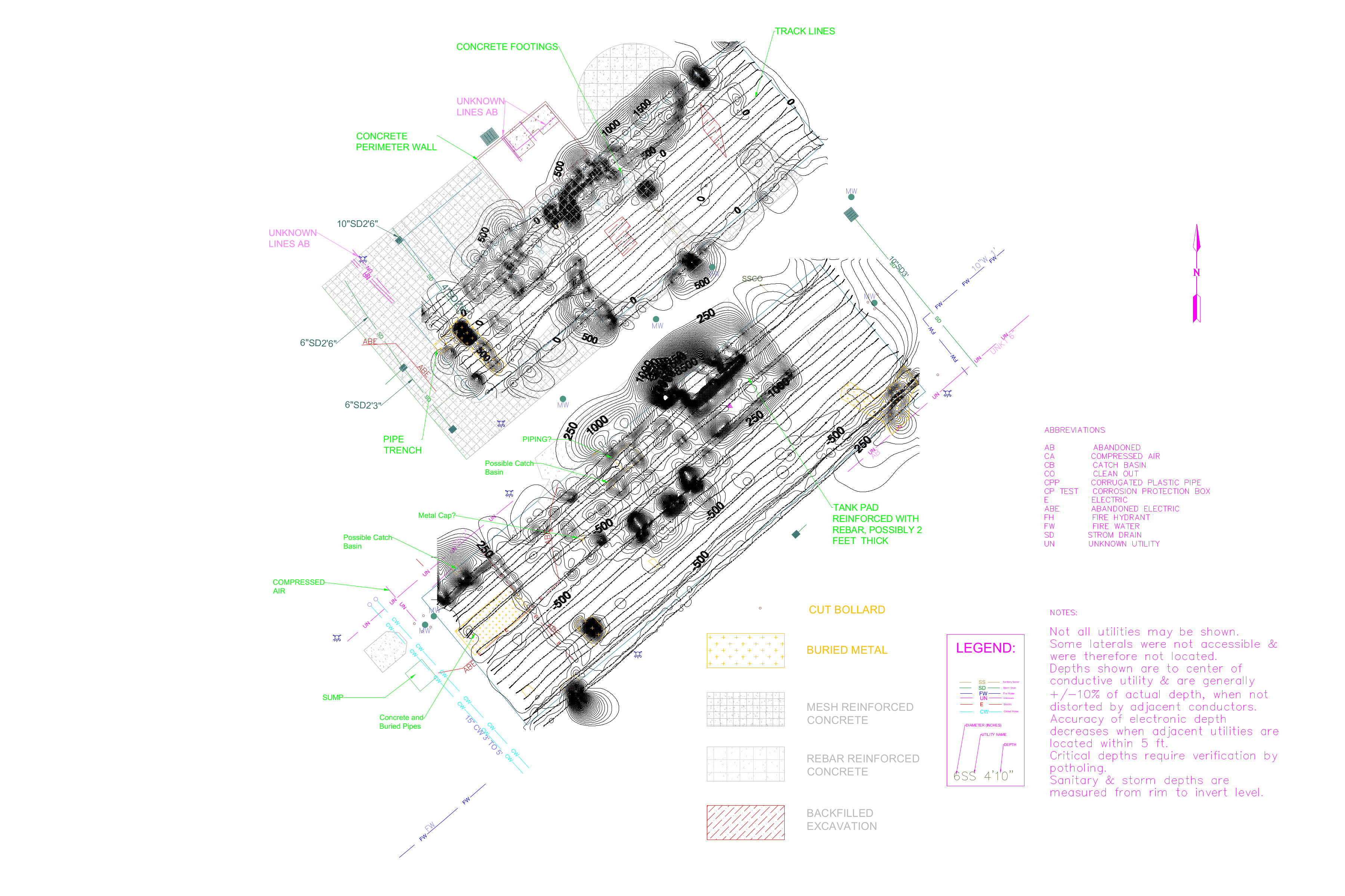 Pre-construction Magnetic Anomaly Investigation Project