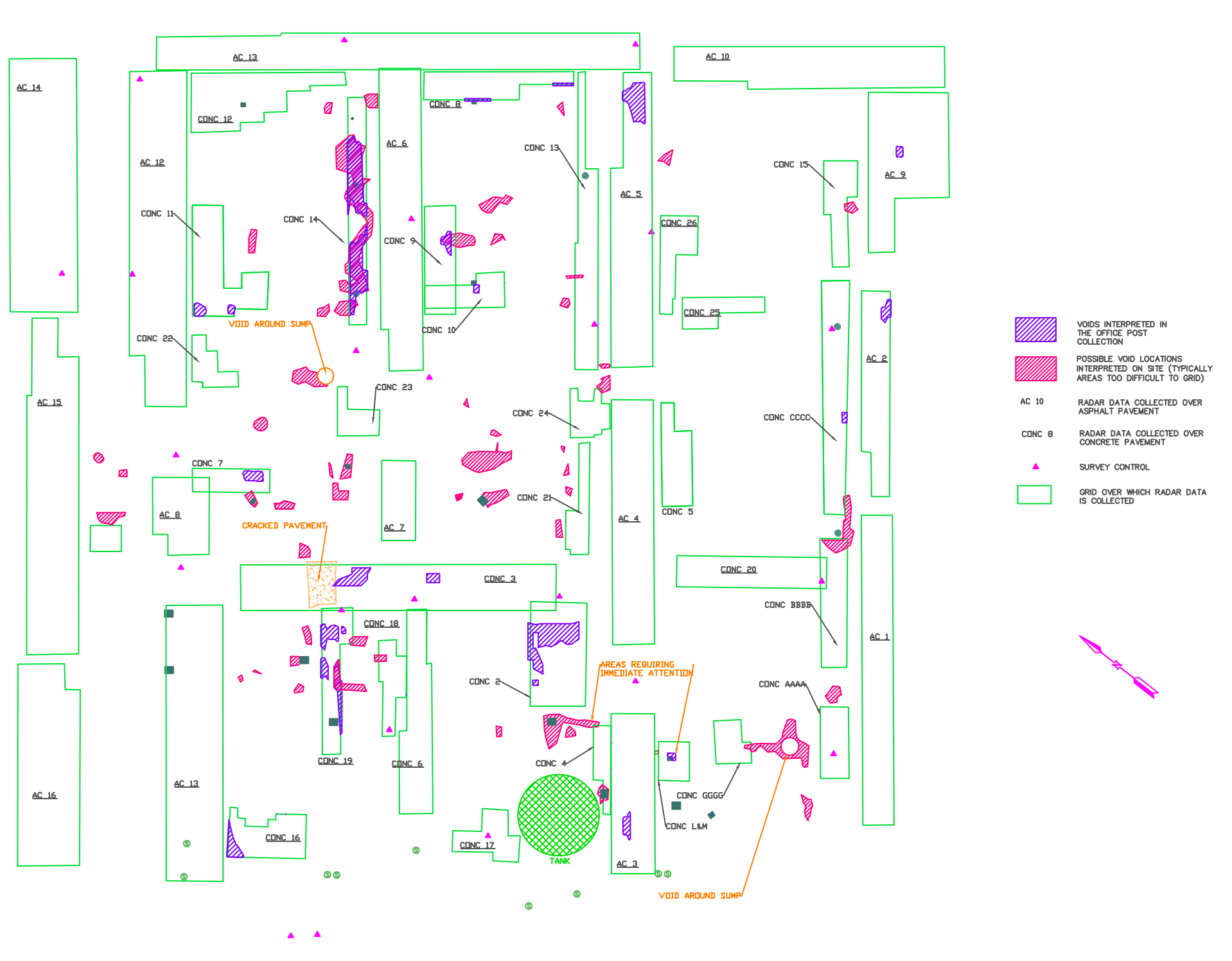 Small Void GPR Investigation Project